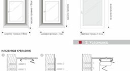 Правила замера и монтажа