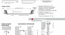 Правила замера и монтажа