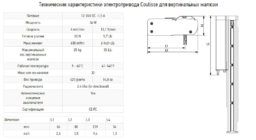 Технические характеристики