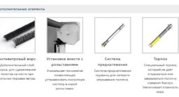 Дополнительные элементы