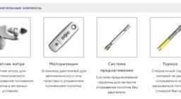 Дополнительные элементы