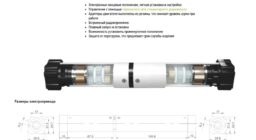 Электропривод