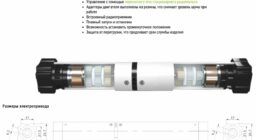 Электропривод