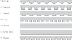 Форма ламбрекена