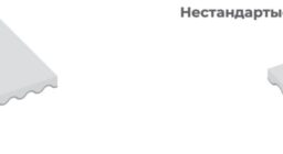 Форма тентов