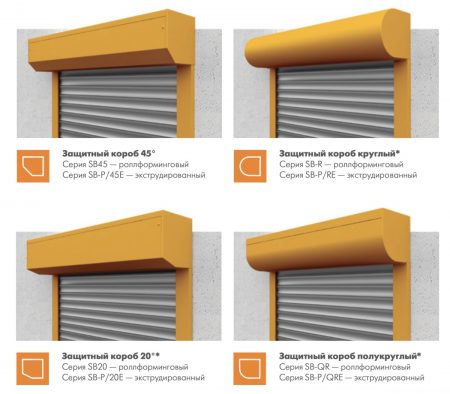 Формы наружных защитных коробов