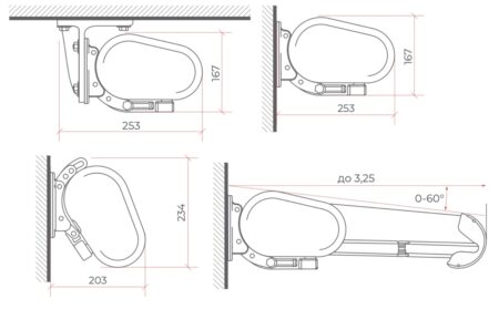 Габаритные размеры механизма кассетной локтевой маркизы