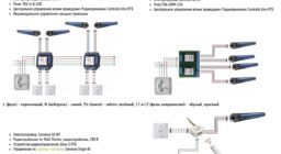 Групповое управление фазными асинхронными электроприводами