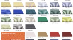 Коллекция Masacril