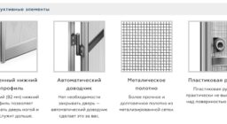 Конструктивные элементы