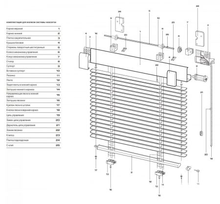 Конструкция горизонтальных кассетных жалюзи