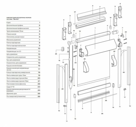 Конструкция рулонных штор без сверления