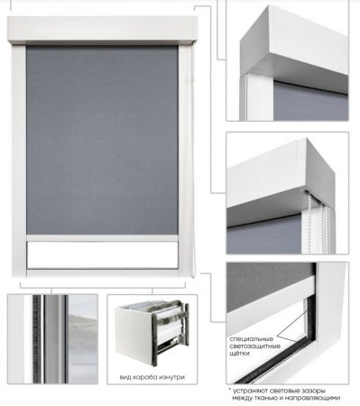 Конструкция светозащитных рулонных штор