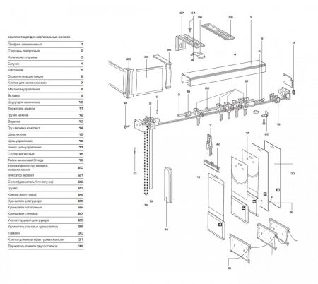 Конструкция вертикальных жалюзи