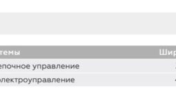 Максимальные размеры