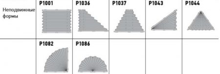 Неподвижные формы