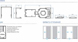 Профиль и варианты открывания