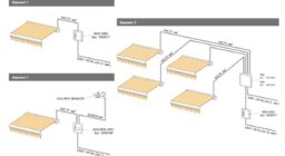 Проводное управление маркизами