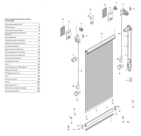 Рулонные шторы Mini