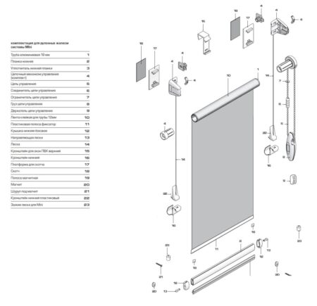 Рулонные жалюзи с открытым валом для ванной