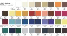 Соответсвие ткани Sauleda Системе Ral и Pantone