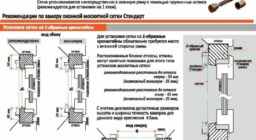 Standart на окна