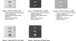 Стационарные пульты радиоуправления (сенсорные клавиши)