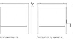 Типы управления