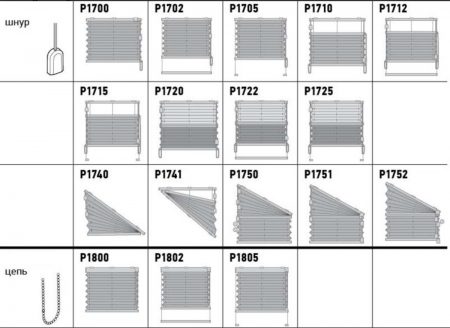 Управление шнуром и цепочкой