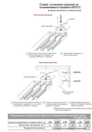 Установка карниза японских штор