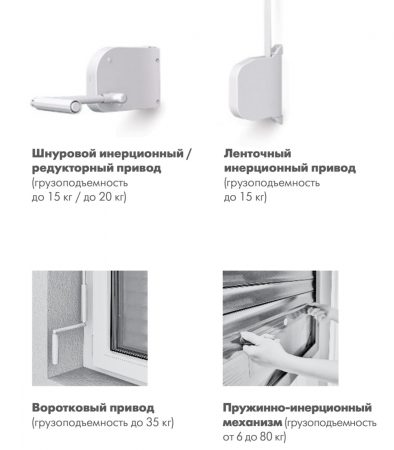 Варианты ручного управления