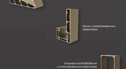 Конструктивные элементы