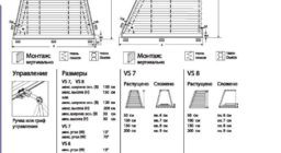 VS 7, VS 8 Трапеция