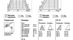 VS 9, VS 10 Треугольник