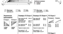 FD Slope3/ FD Slope 4 Треугольник