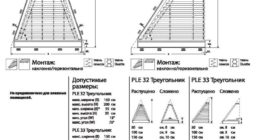 PLE 32 треугольник с электроприводом / PLE 33 треугольник с электроприводом (1 скос)