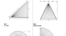 Специальные формы