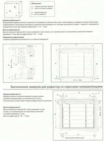 Инструкция по замеру рафштор